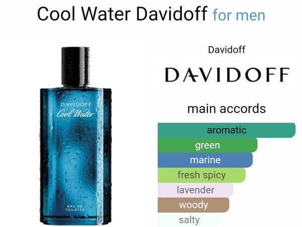 Daviidoff Cool Water Eau De Toilette (Xurry)