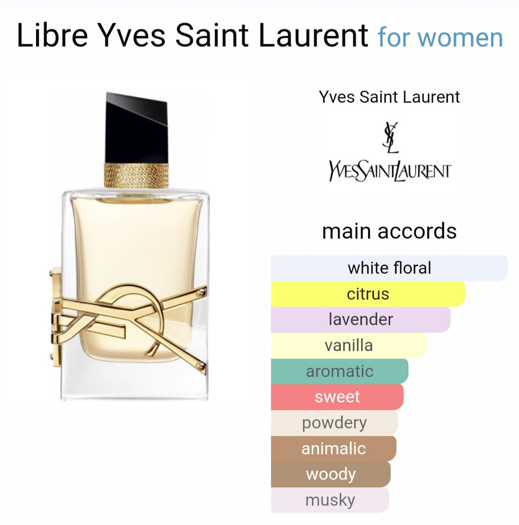 Yves Saintt Laurentt Libre Eau De Perfume