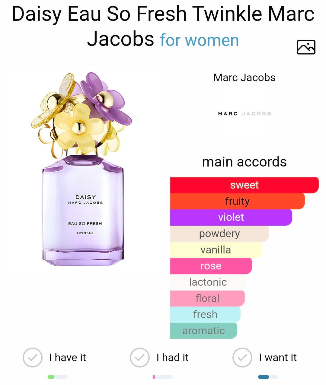 Marc Jacobs Daisy Eau So Fresh Twinkle (Xurry)