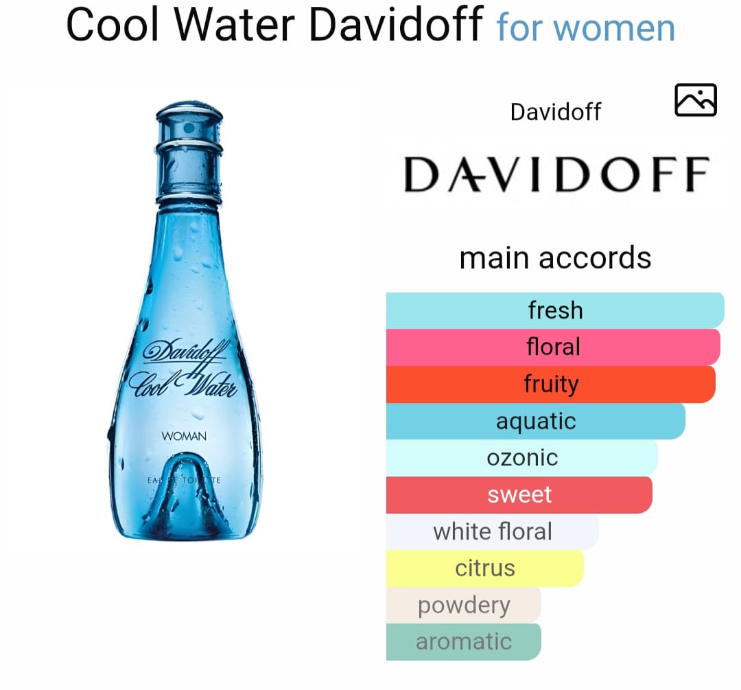 Daviddoff Cool Water EDT (Xurry)
