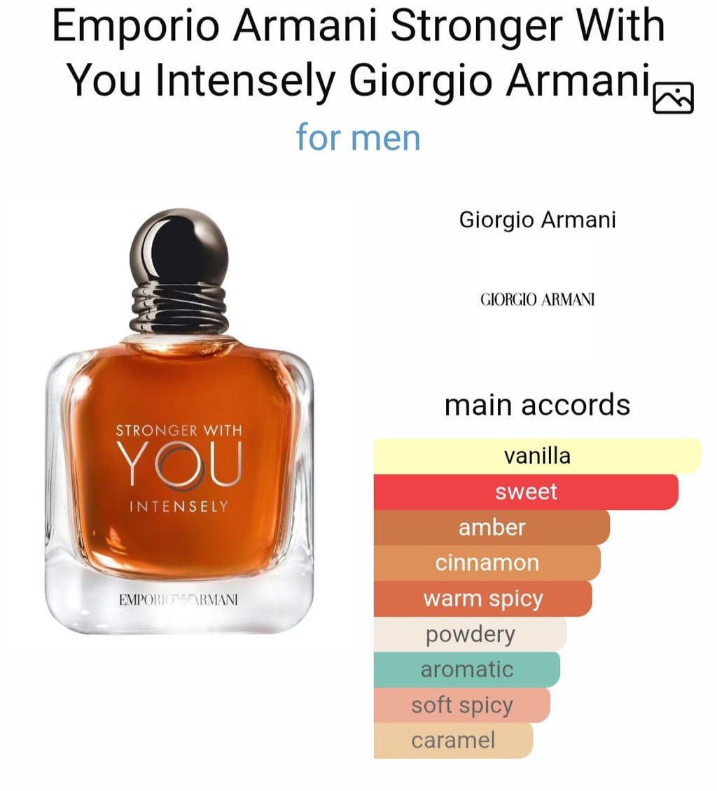 Emporiio Armanii Stronger With You Intensely Parfum (Xurry)