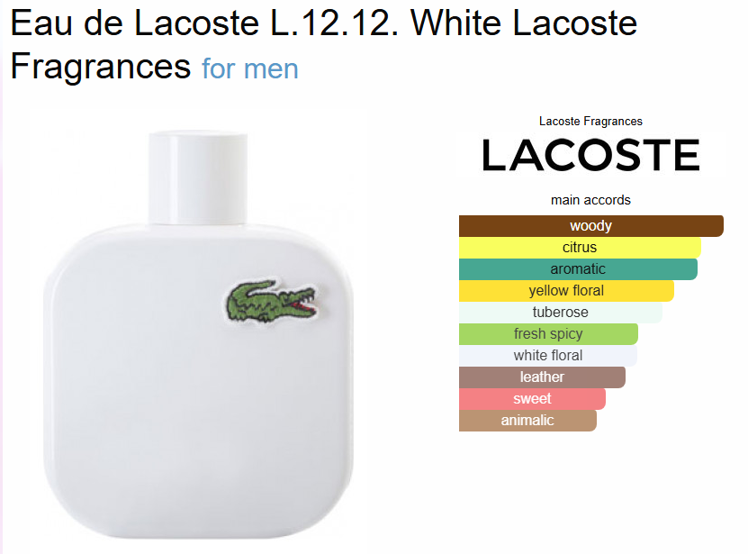 Lacostee Blanc Eau De White (Xurry)