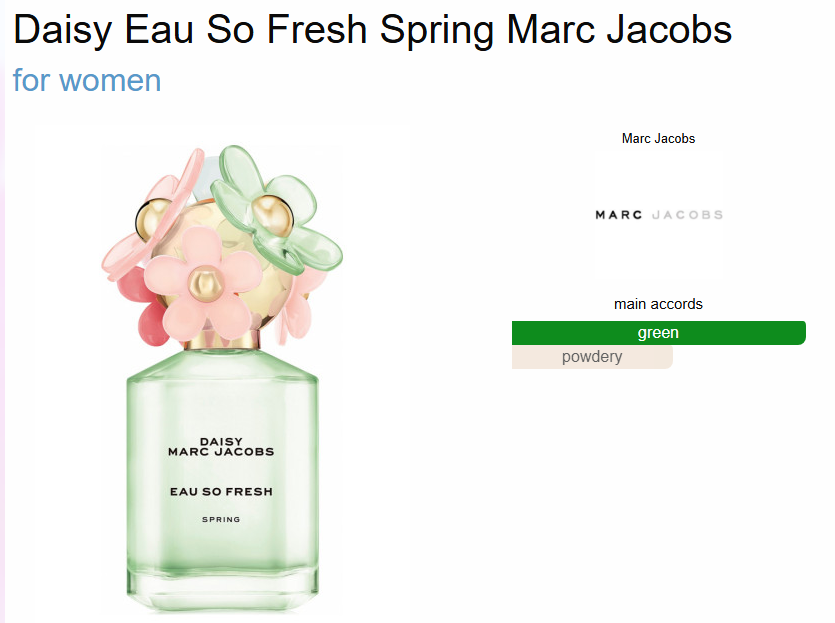 Marcc Jacobss Daisy Spring Eau So Fresh (Xurry)