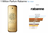 PACO RABANNE ONE MILLION PARFUM for men - 100ml