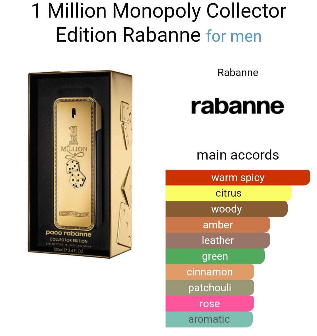 Paco Rabanne 1 Million Collector’s Edition (Xurry)