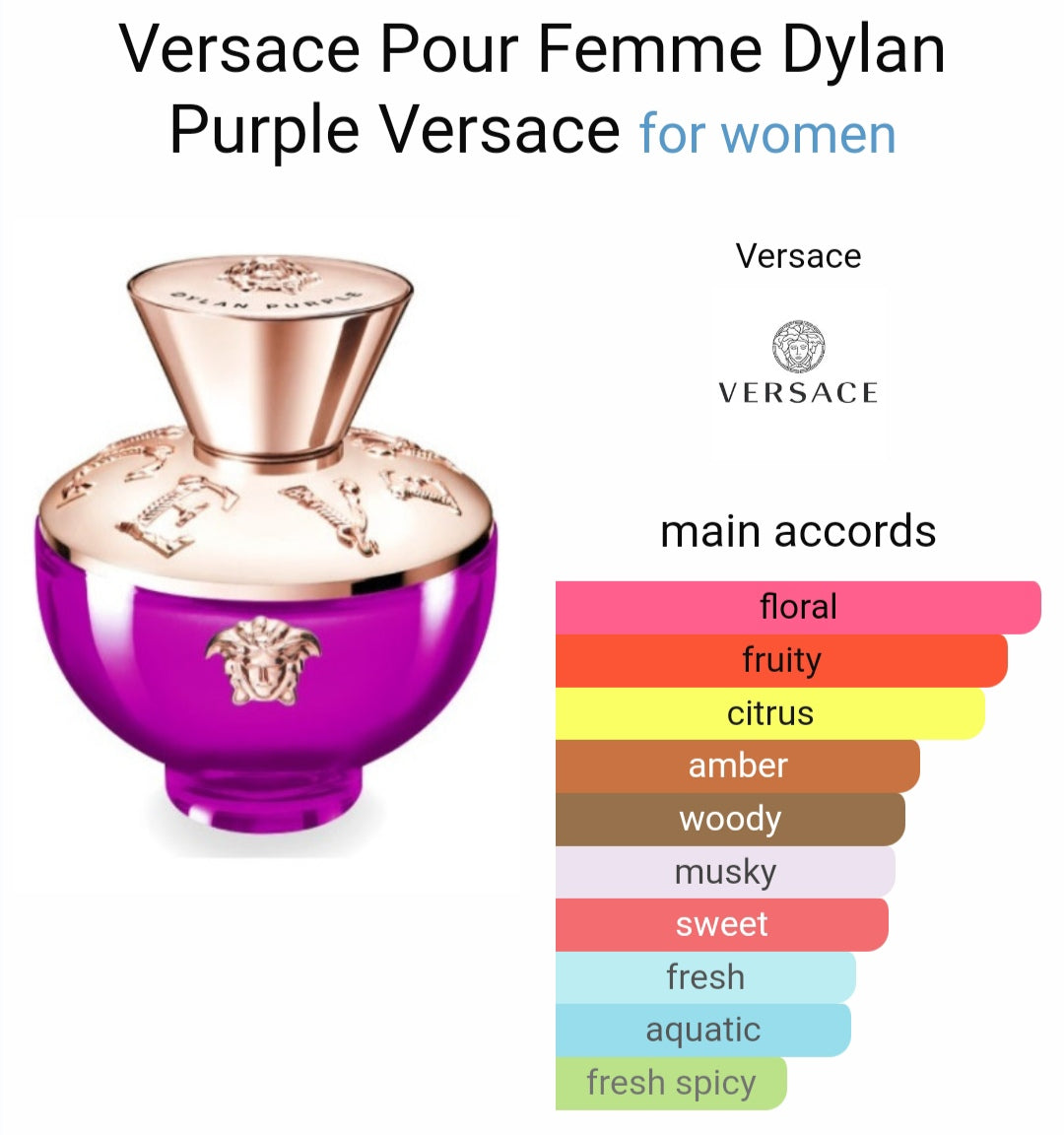 Versaace Dyllan Purple Eau De Perfume (Xurry)
