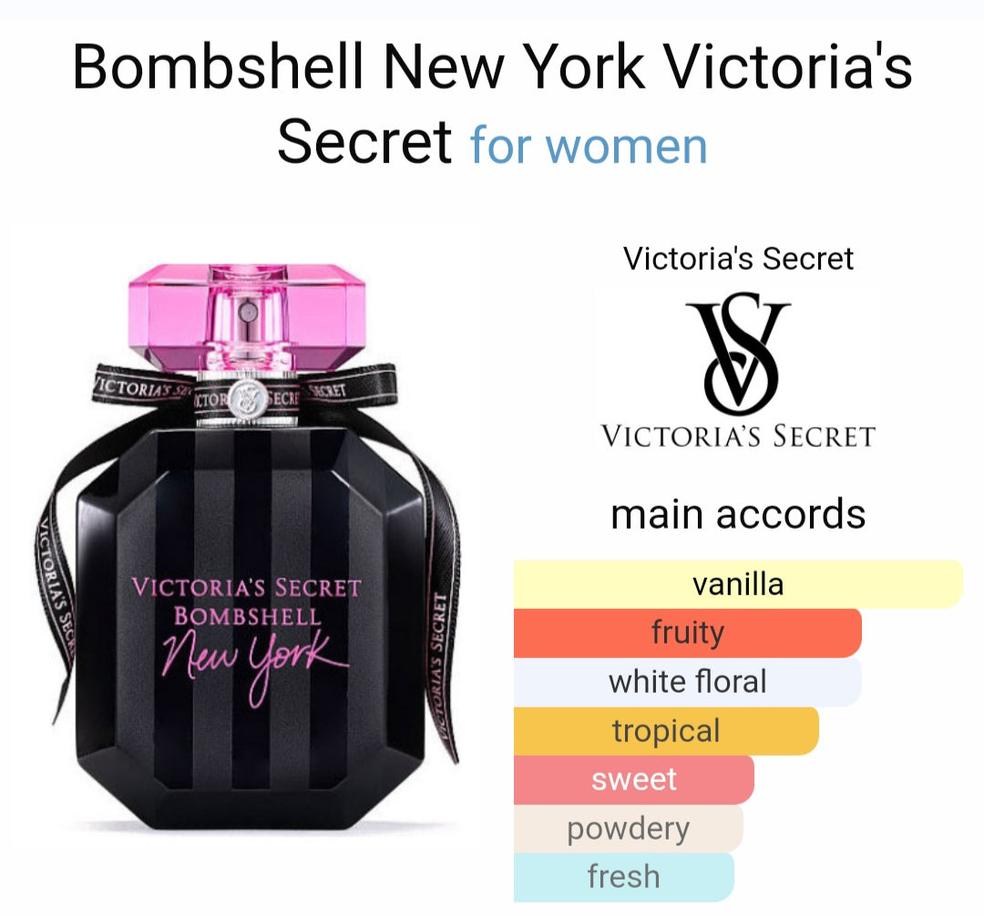 Victoriia's Secrret Bombshell New York Eau De Perfume