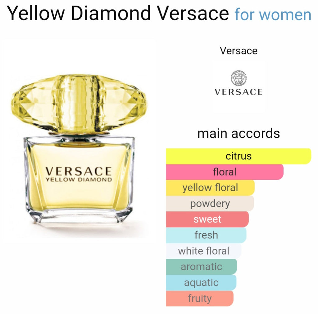 Versacce Yellow Diamond Eau De Toilette (Xurry)