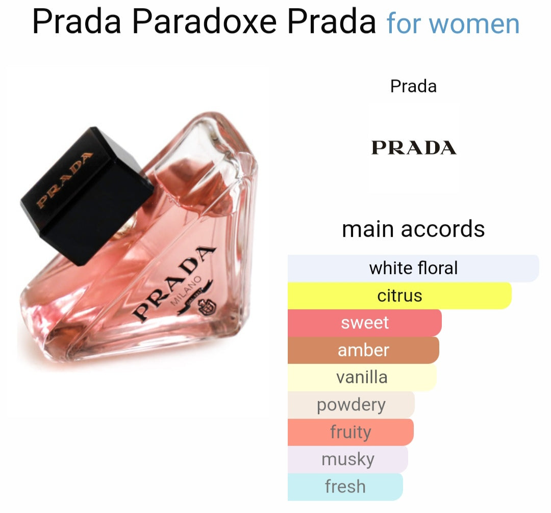 PRADAA Paradoxe Milaano Eau De Parfum (Xurry)