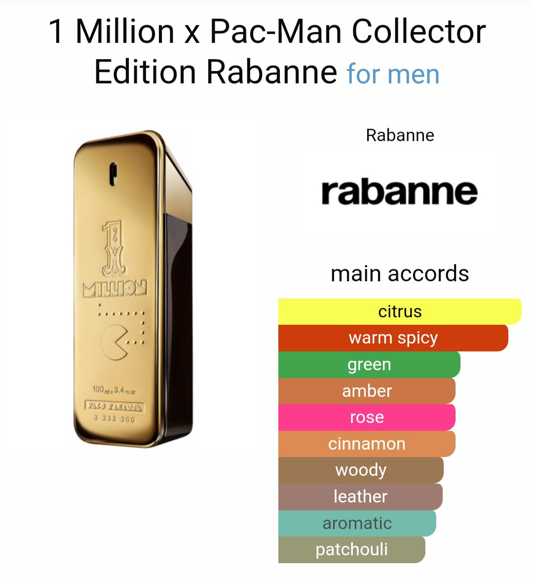 Pacoo Rabanne 1 Millionn Pacoo-Man Collector Edition (Xurry)