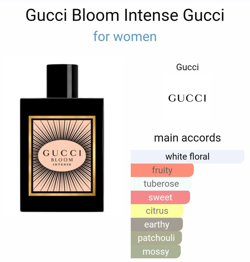 Guccii Blloom Intense For Women