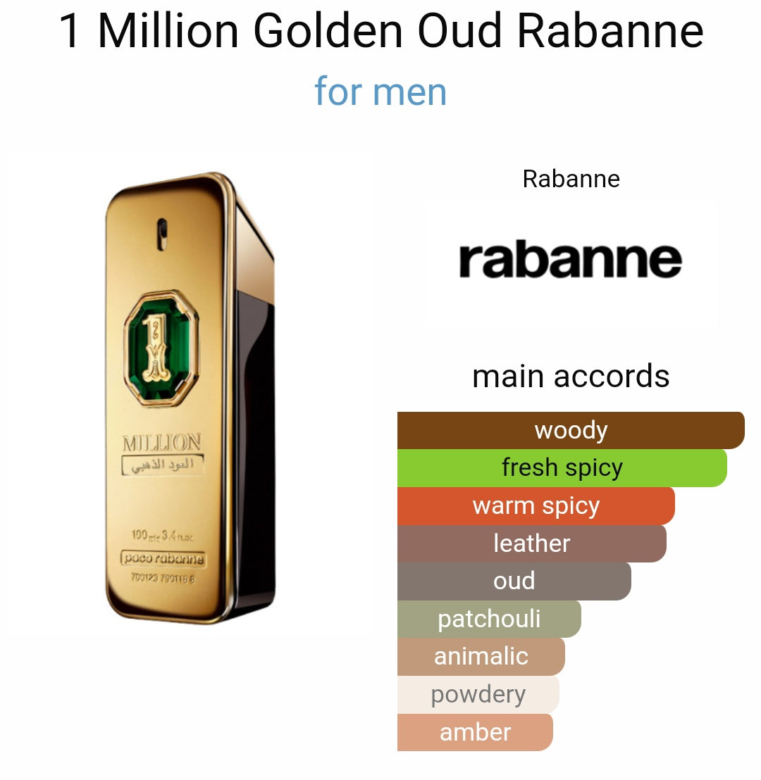 Paco Rabanne 1 Million Golden Oud Parfum Intense (Xurry)
