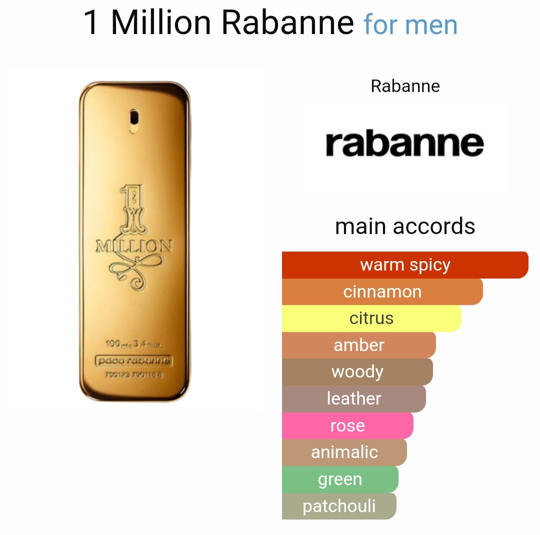 Paco Rabanne 1 Million Eau De Toilette (Xurry)