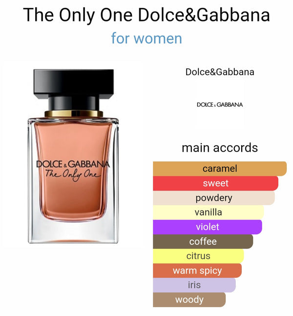 Dolcee & Gabbana The Only One Eau de Parfum (Xurry)