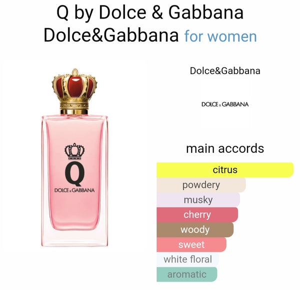 DOLLCE & GABBANNA K Eau De Toilette (Xurry)