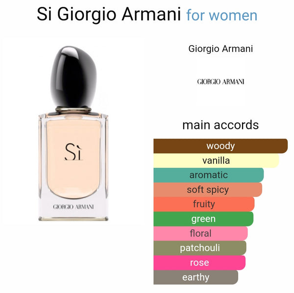 Si Eau De Giorgio Armani Parfum (Xurry)