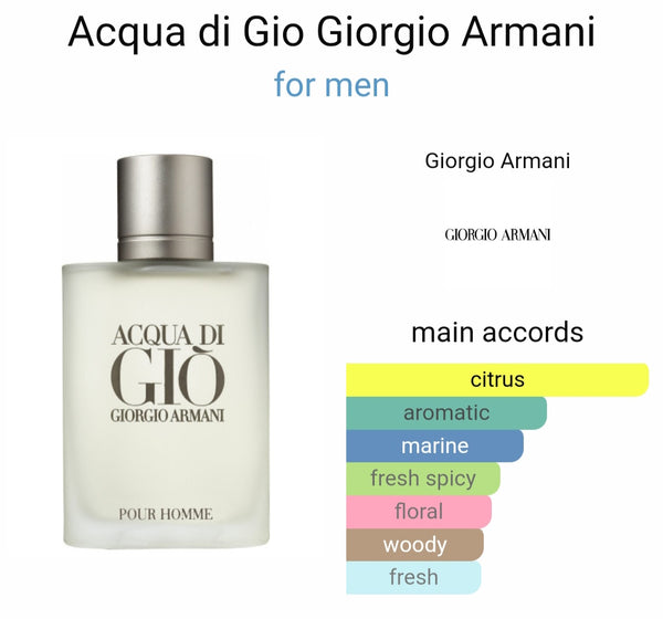 Giorgio Armani Acqua Di Gio Eau De Toilette (Xurry)