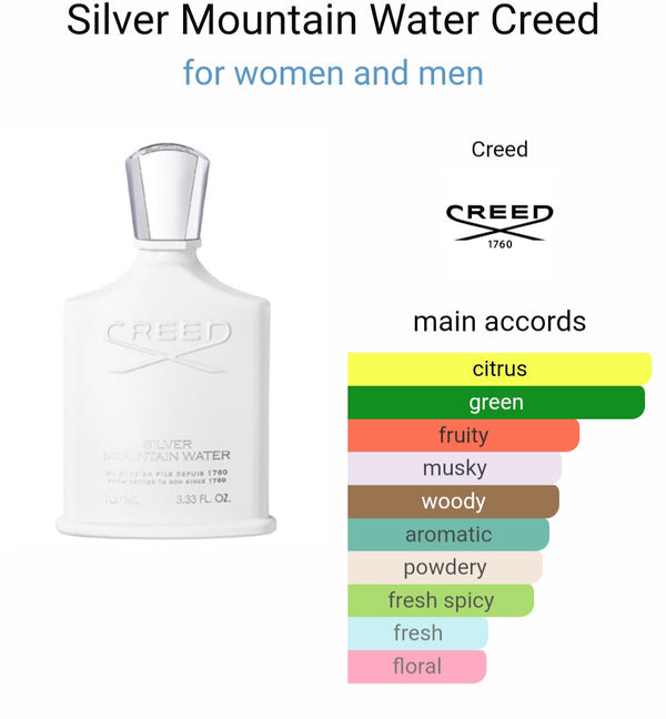 Creed Silver Mountain Water Eau De Parfum