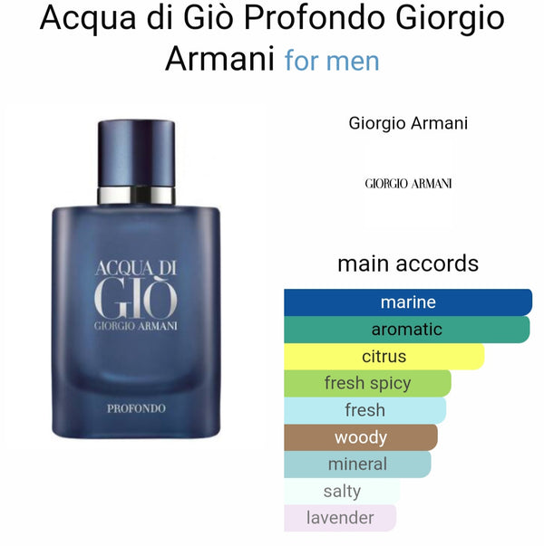Giorgioo ArmanIIii Acquaa Di Gio Profondo Eau De Perfume (Xurry)
